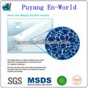 克林擦擦有毒么/納米海綿有毒么？