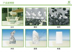 為什么神奇海綿擦?xí)接迷叫∧兀?
              /></a>
            </li>
          </ul>
        </div>
                <div   id=