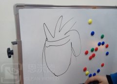 白板上的馬克筆痕跡怎樣去除？白板清潔方法